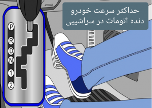 حداکثر سرعت ماشین دنده اتومات در سراشیبی