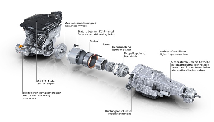تعمیر گیربکس آئودی Q5